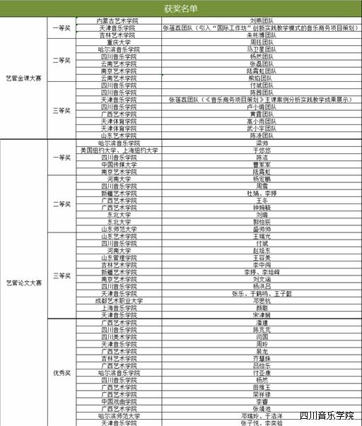 光影魔术手拼图.jpg 光影魔术手拼图.jpg