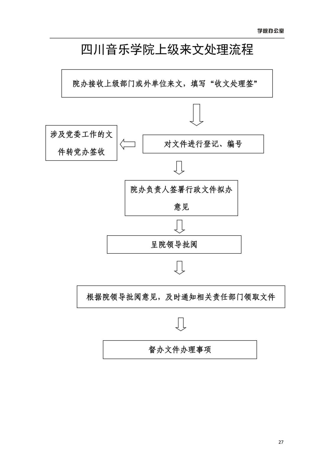 best365足球官网学院办公室规章制度汇编_29.jpg