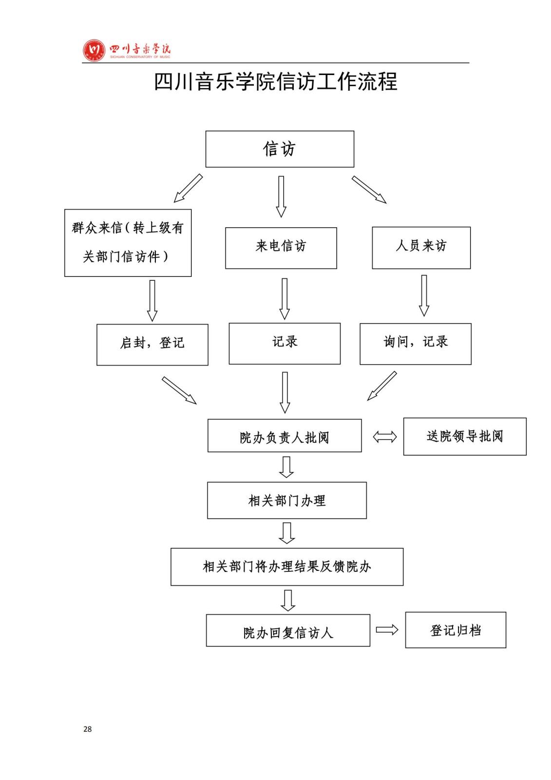best365足球官网学院办公室规章制度汇编_30.jpg best365足球官网学院办公室规章制度汇编_30.jpg