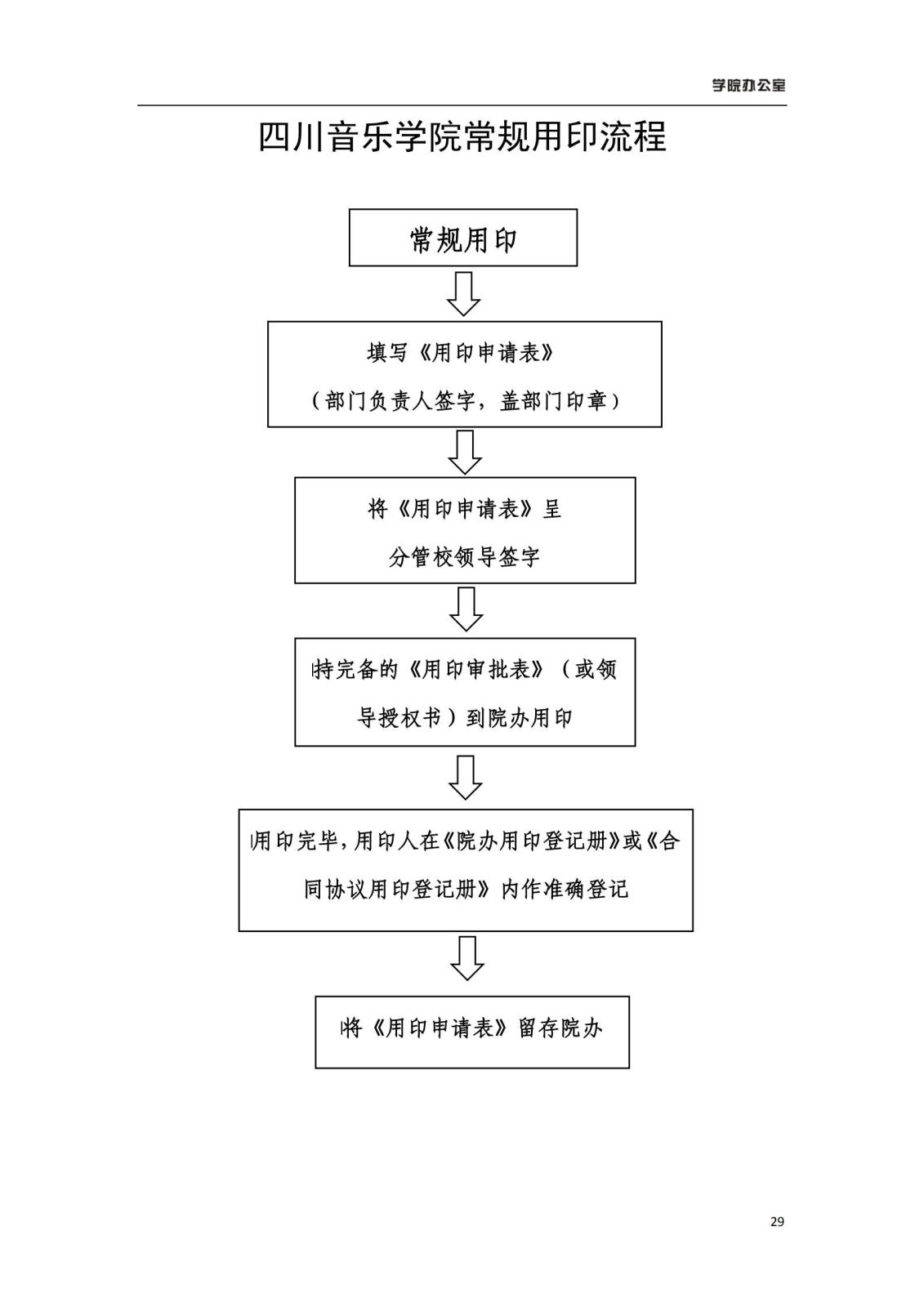 best365足球官网学院办公室规章制度汇编_31.jpg