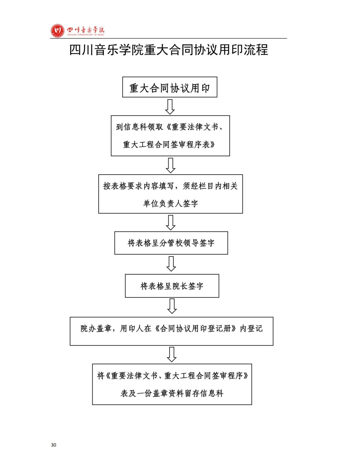 best365足球官网学院办公室规章制度汇编_32.jpg